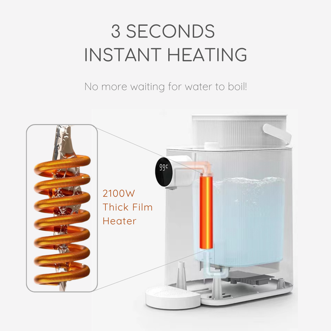 3.6L Filtered Instant Hot Water Dispenser | 99°C Instant Boil | Plug and Play