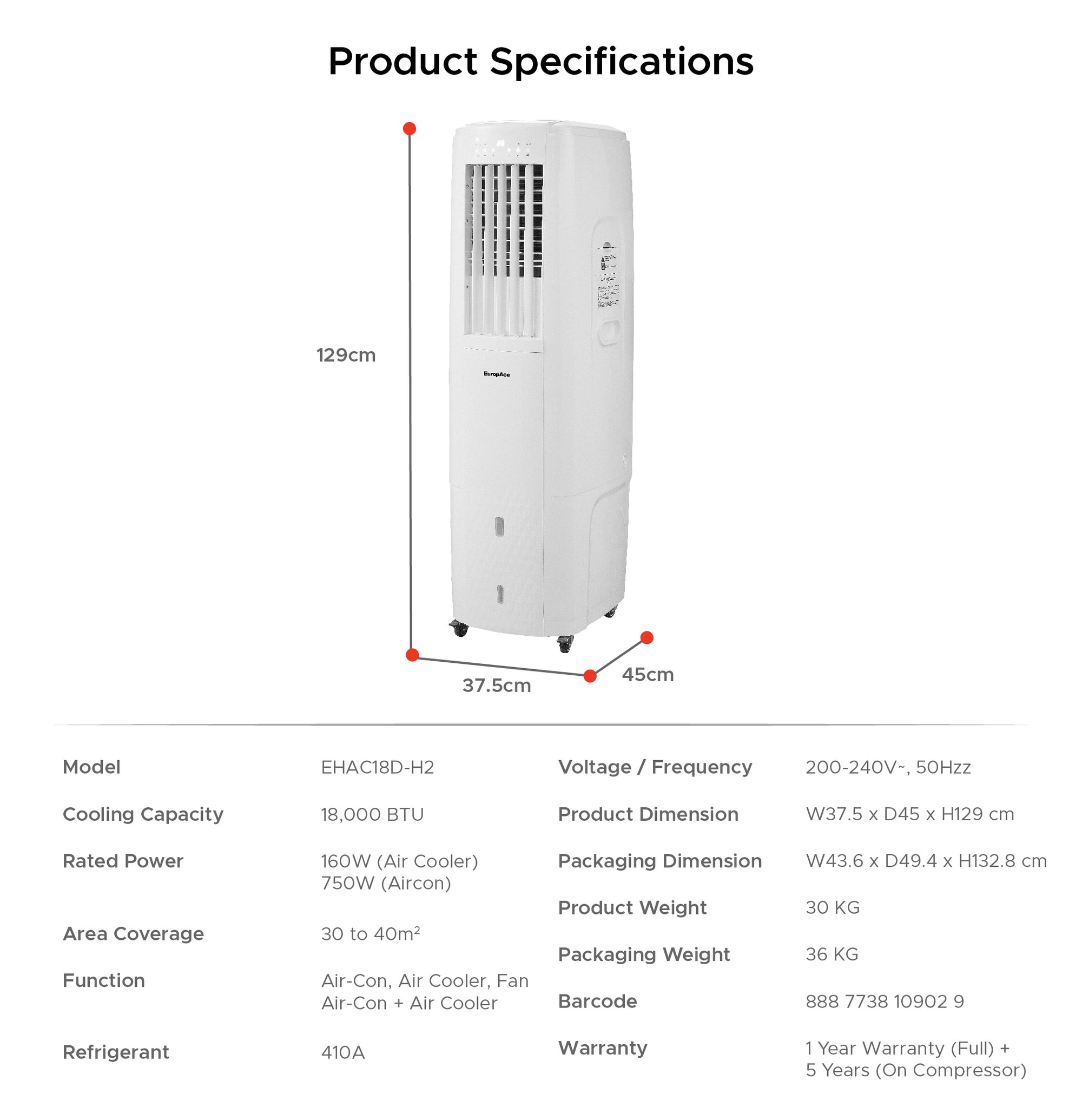 4-IN-1 Hoseless Air Cooler with Air Con Compressor | True Hoseless Technology, 60% Energy Savings, 3 to 7x More Power (18K BTU of Cooling Power)