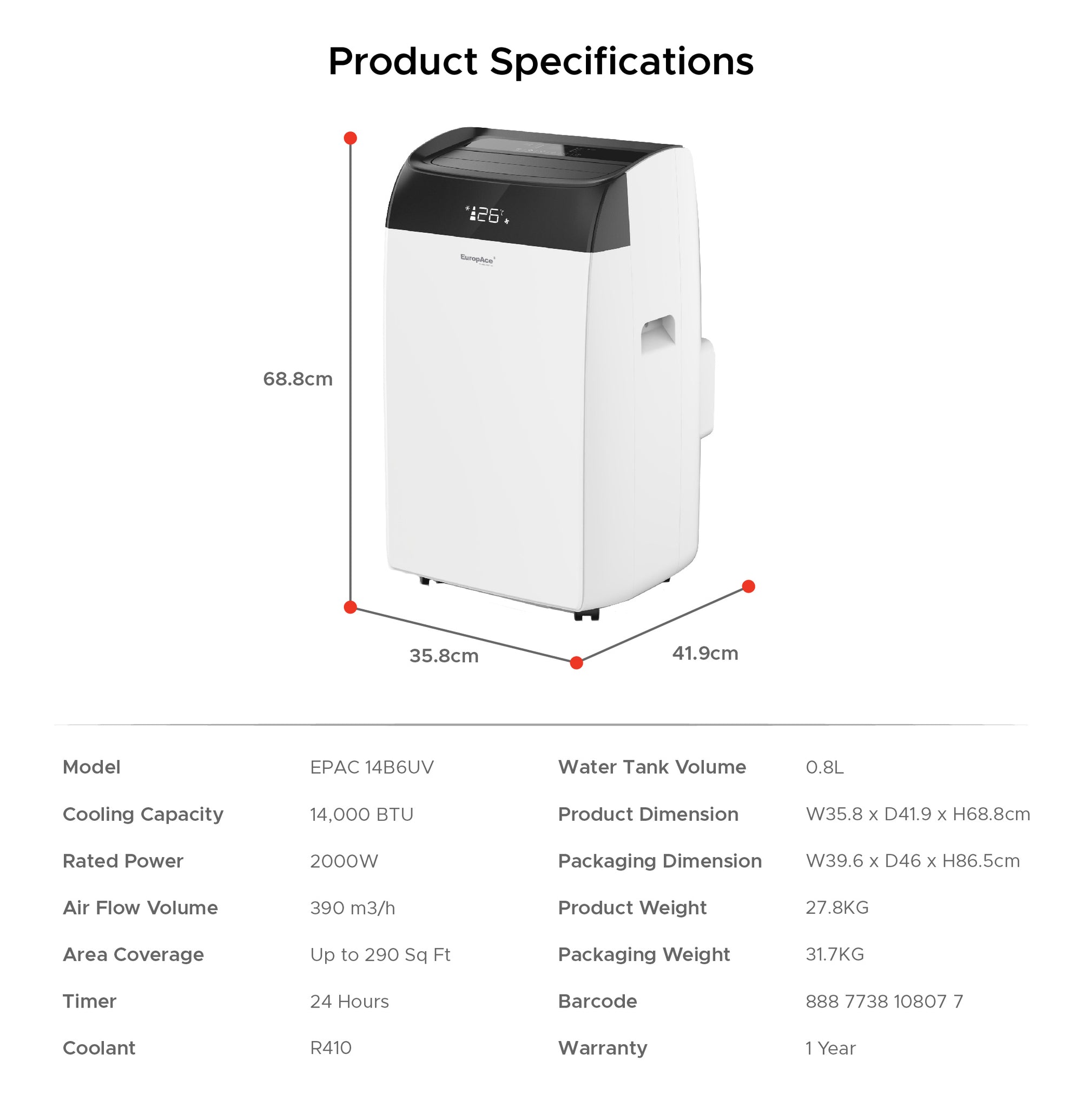 14,000 BTU Purifying Portable Air Con | UV Air Purification, Front LED Display, 290sqft