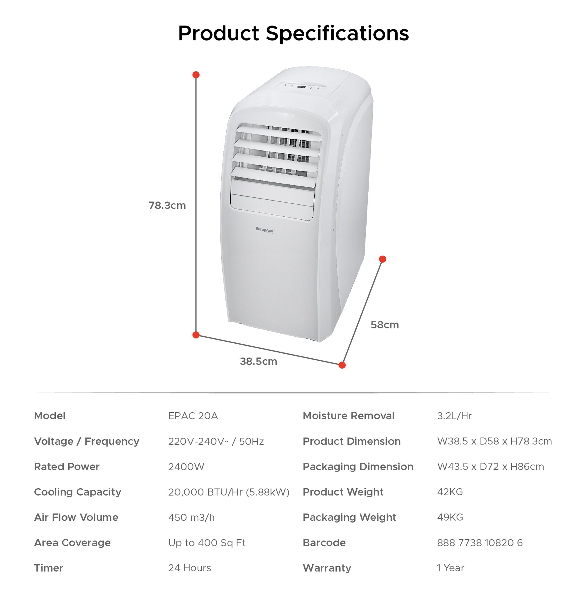 20,000 BTU Portable Air Con | Commercial Grade Cooling Power, 400sqft