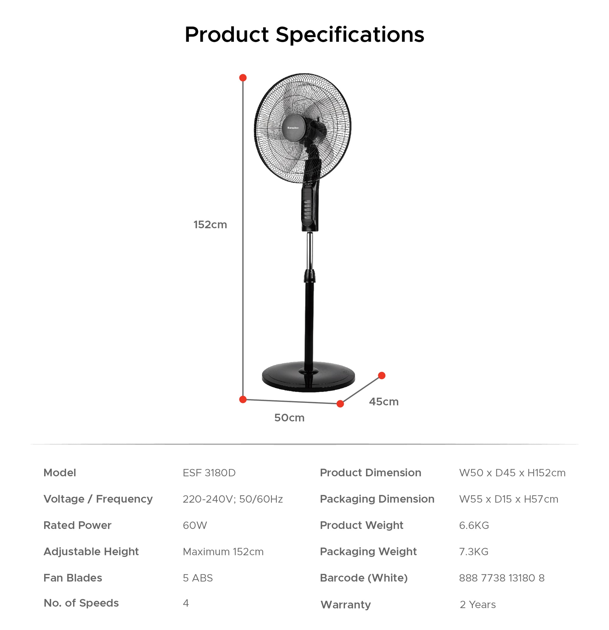 18” Stand Fan Mechanical