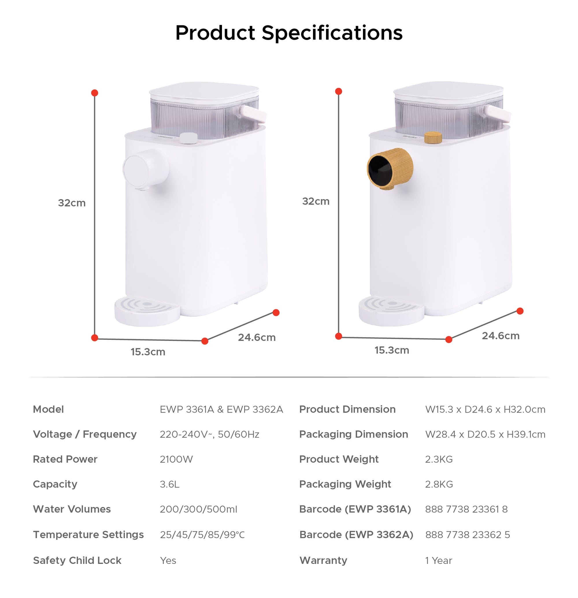 3.6L Filtered Instant Hot Water Dispenser | 99°C Instant Boil | Plug and Play