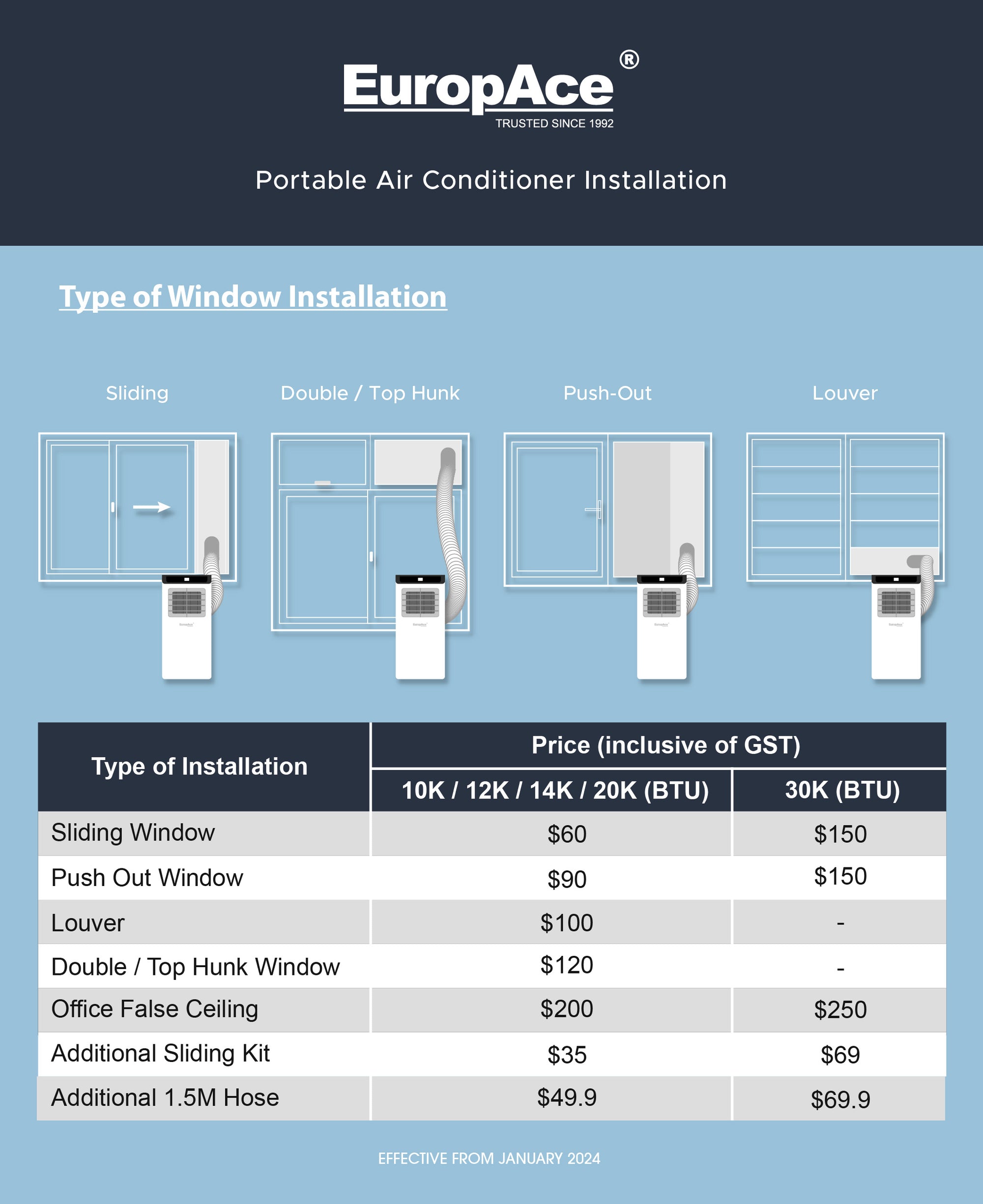 20,000 BTU Portable Air Con | Commercial Grade Cooling Power, 400sqft