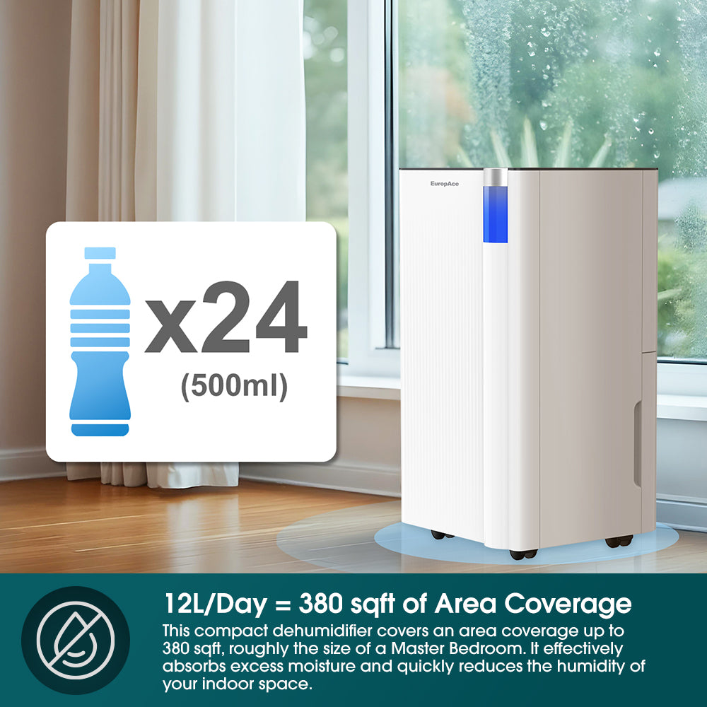 12L IonDry DC Dehumidifier + Laundry Dryer + Ioniser (3-in-1)