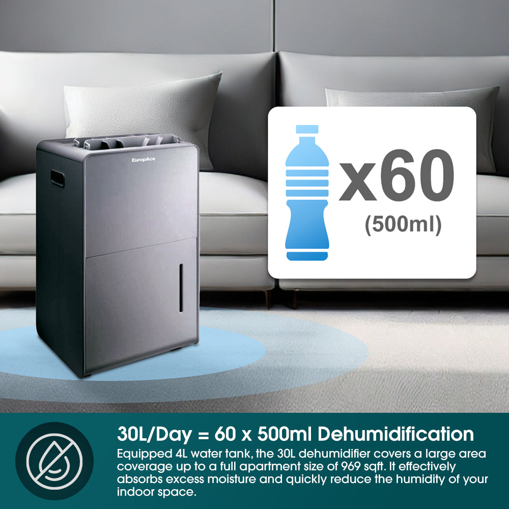 30L Dual Louvre Dehumidifier + Standalone HEPA Air Purifier (5-in-1) | 3Y Full Warranty