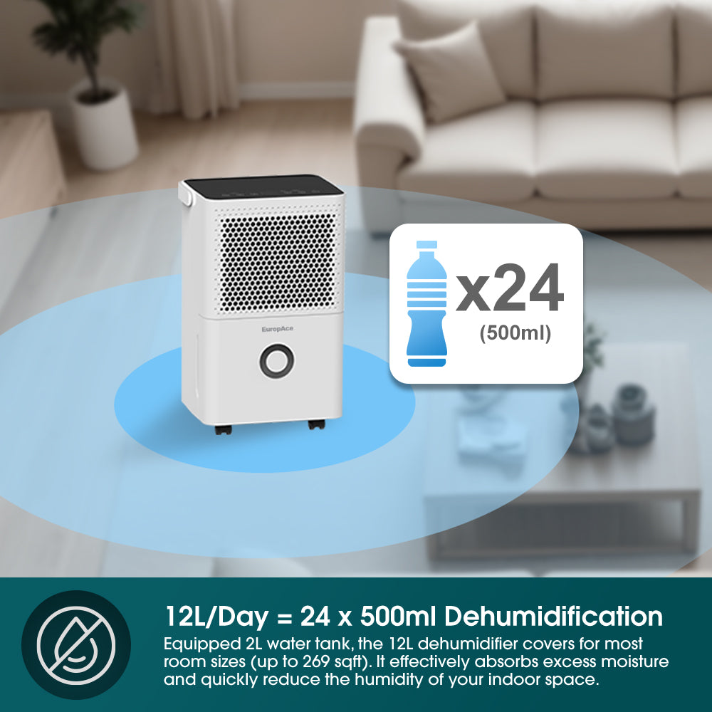 12L Compact Smart Dehumidifier + Odour Remover + Laundry Dryer (3-in-1 | Online Exclusive)