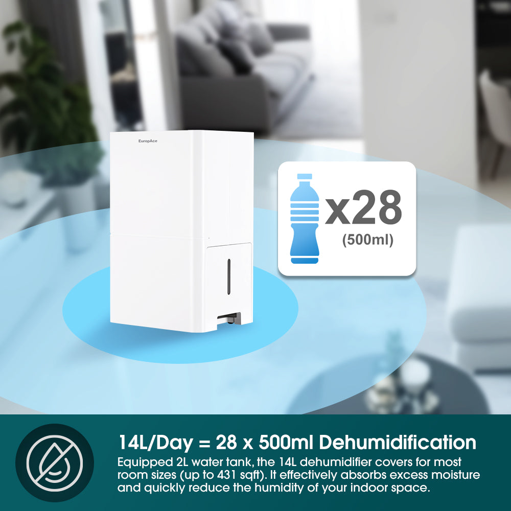 14L Smart Dehumidifier + Standalone HEPA Air Purifier + Laundry Dryer (3-in-1) | 3Y Full Warranty