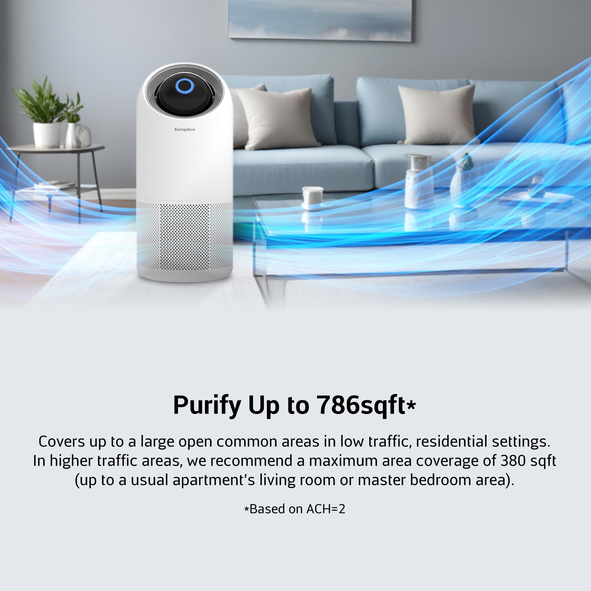 Compact Series Air Purifier | 753sqft, Smart WiFi, HEPA13 + Carbon Filter