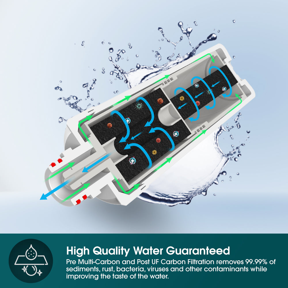 Tankless Hot &amp; Cold Water Purifier | Leak Proof Technology | Energy Saving | Made in Korea